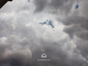 Testing2